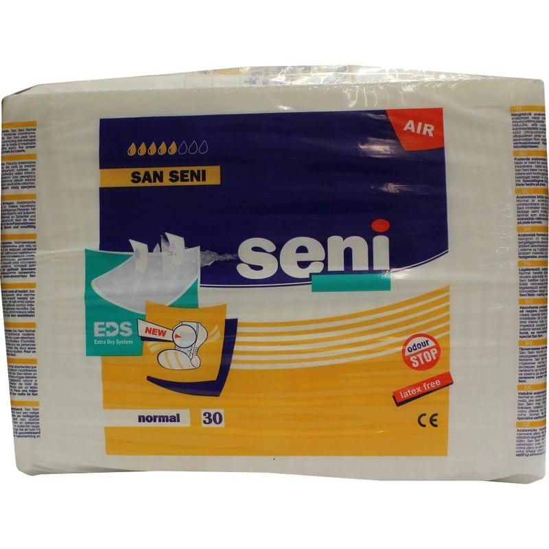 SAN SENI normal anatomische Vorlagen